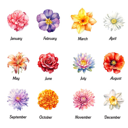 BIRTH_MONTH_FLOWERS chart