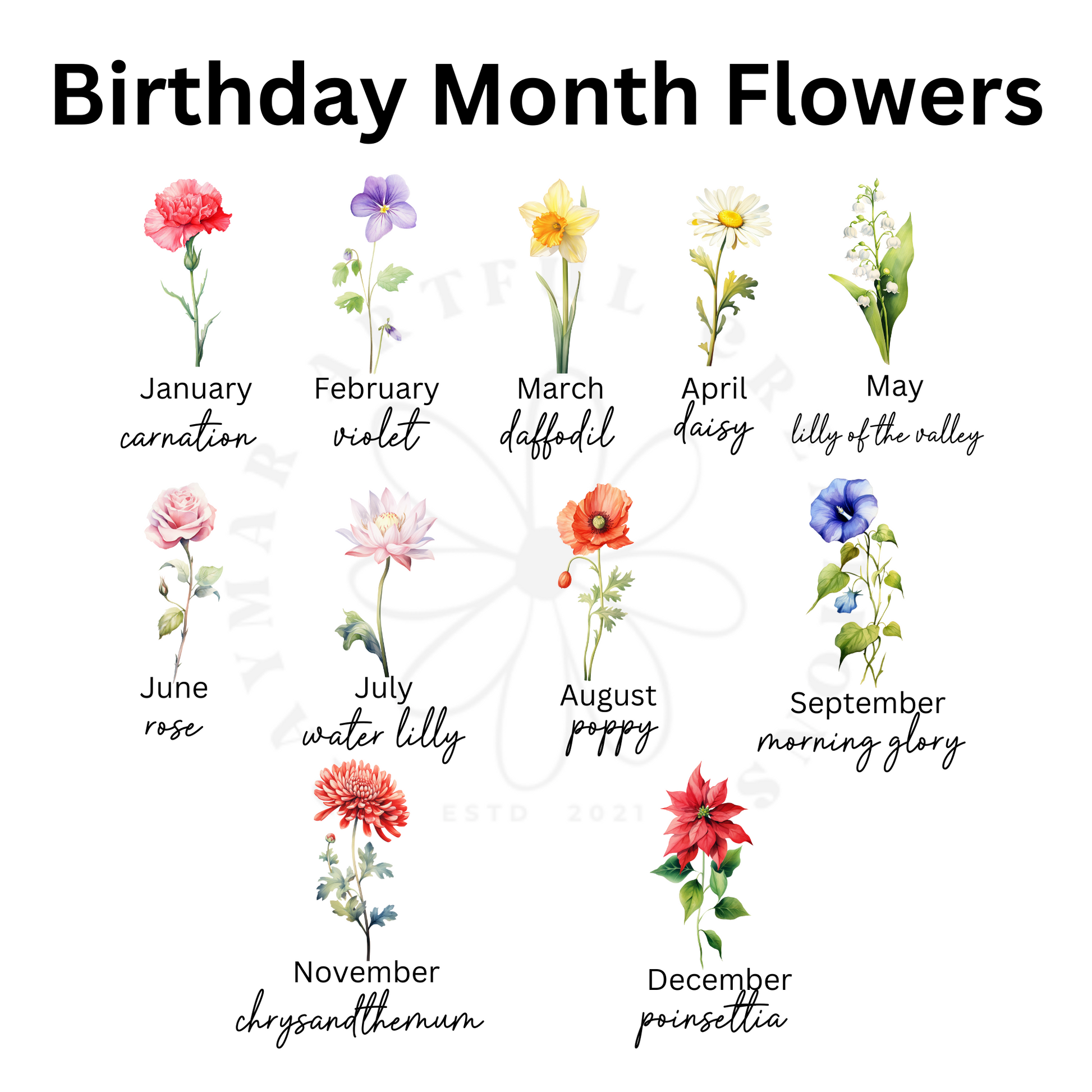 birthday month flower chart